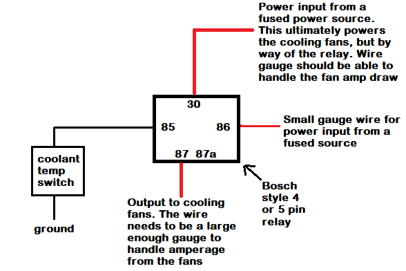 Coolant switch and relay