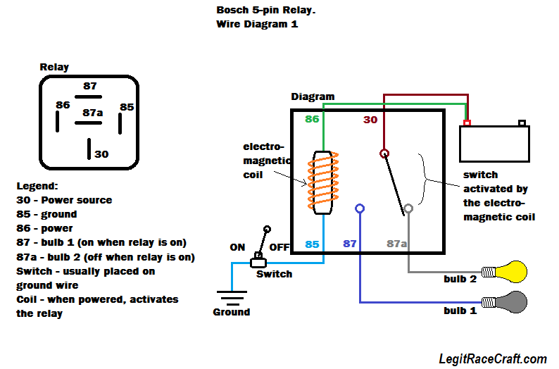 5 pin relay extra information